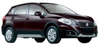 Maruti SX4 S-cross Petrol