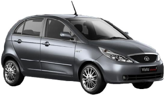 Tata Indica Vista Diesel Aura