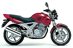 Honda CBF-150