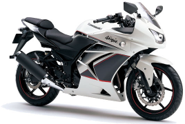 New Kawasaki Ninja 250R review, photos and price